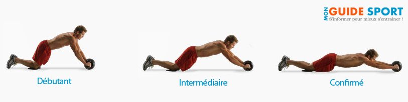 exercice-roue-abdominale