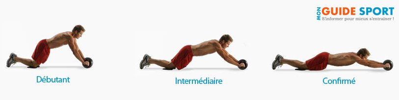 exercice-roue-abdominale