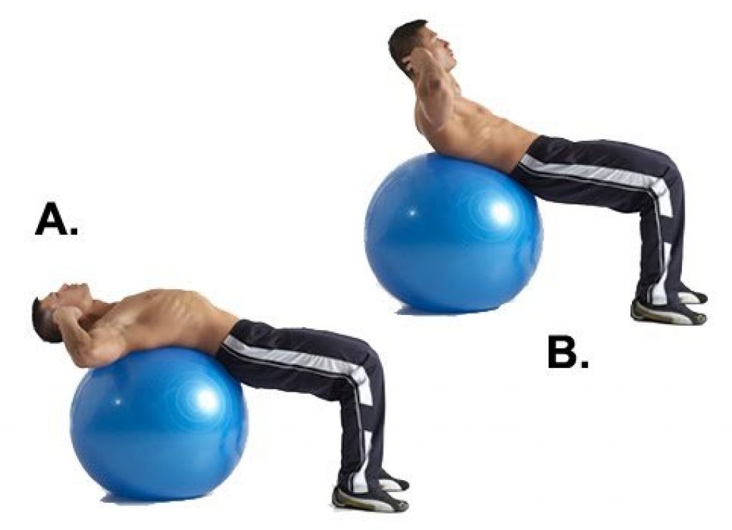 15 minutes d'exercices avec Swiss Ball Full Body Mon Guide Sport