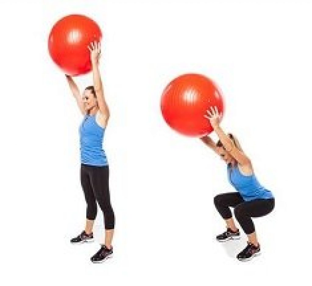 15 minutes d'exercices avec Swiss Ball Full Body Mon Guide Sport